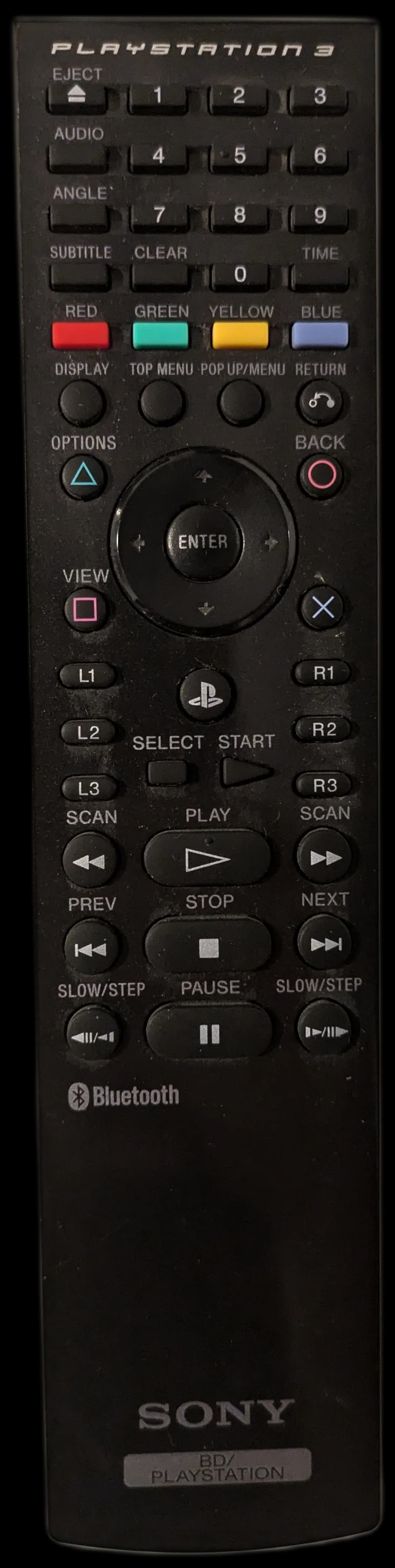 Playstation 3 Blu-Ray Remote